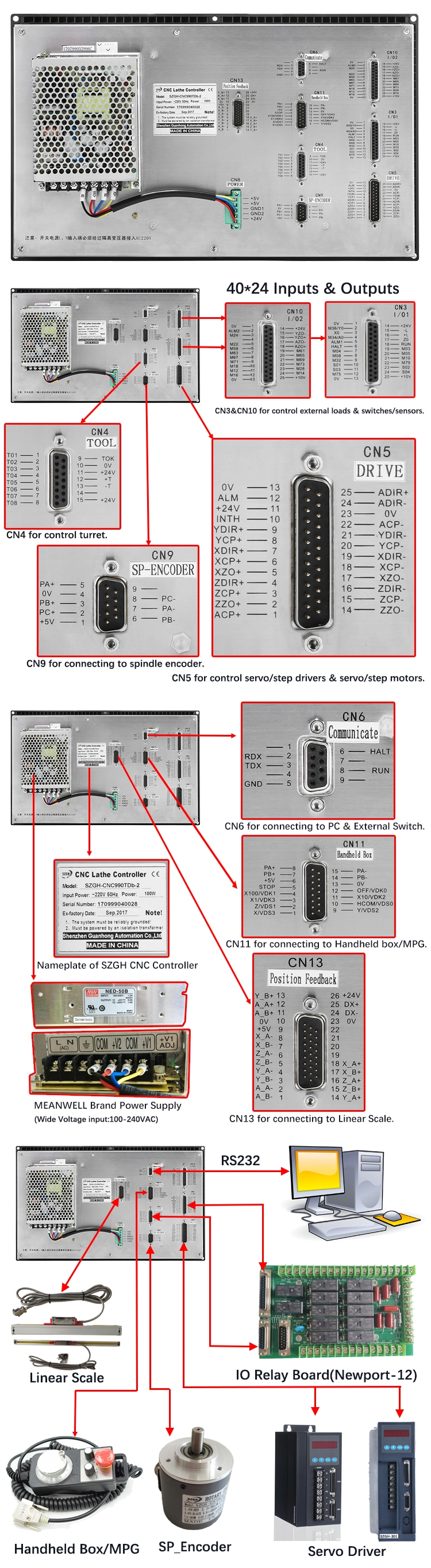 3 Axis CNC Controller for Lathe/Turning with Auto Tool Changer Function PLC Atc Turret