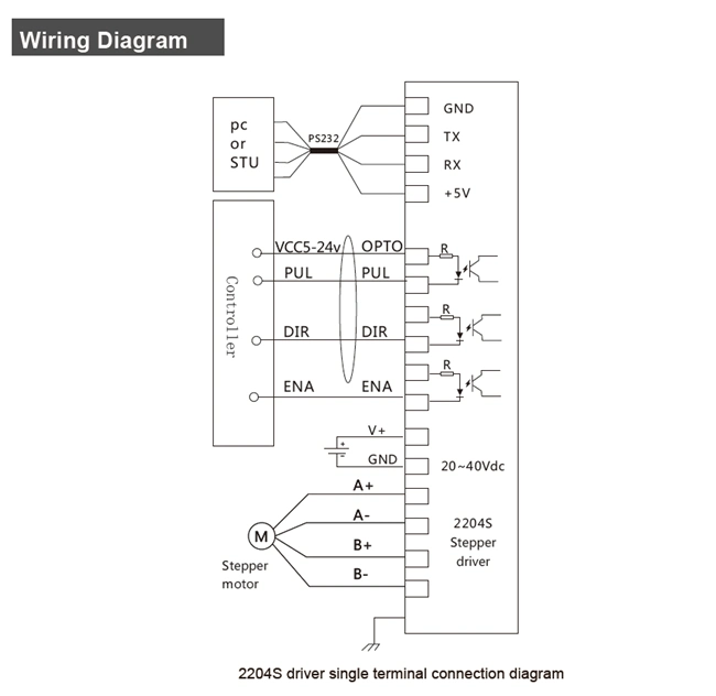 Digital Two-Phase Stepper Motor Drive