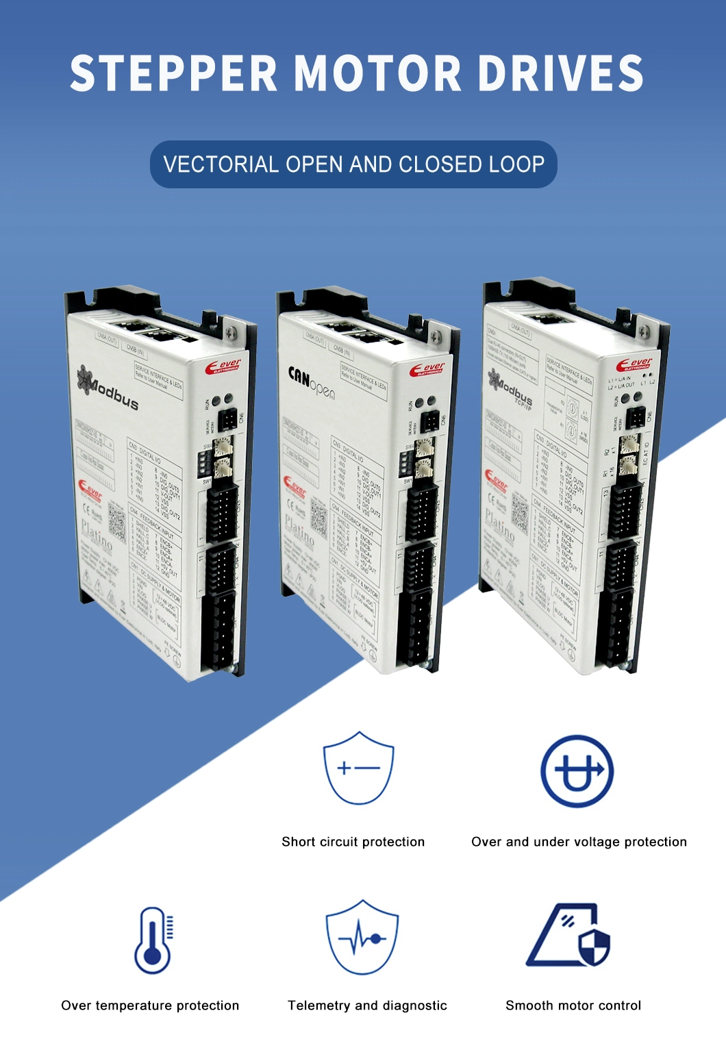 2 Phase NEMA34 Easy Servo Integrated Vectorial Open and Closed Loop Stepper Motor Drives